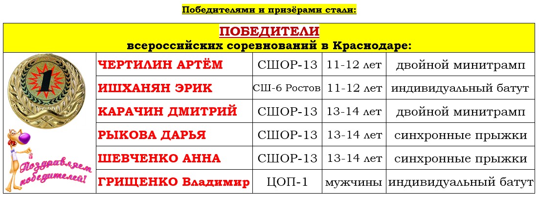 2025 07 14 11 52 03