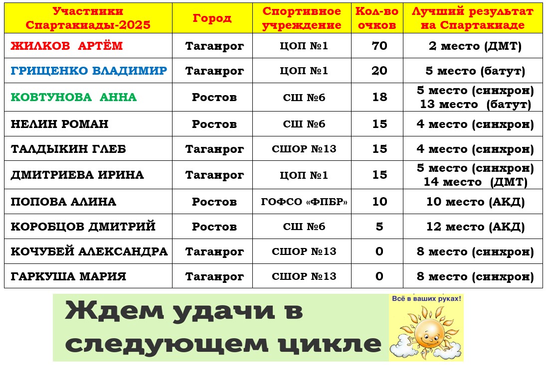 2025 07 18 17 02 20
